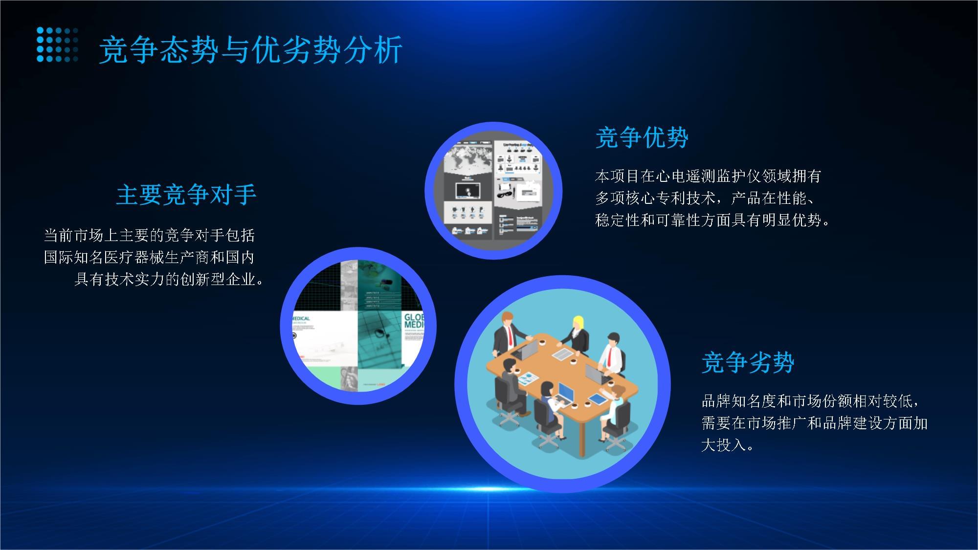 2024年心電遙測監(jiān)護(hù)儀項(xiàng)目整合營銷策劃方案
