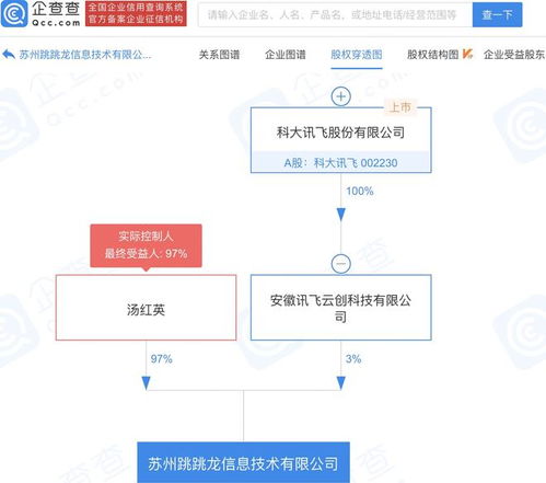 科大訊飛布局電競信息科技領(lǐng)域，成立新公司拓展業(yè)務(wù)版圖