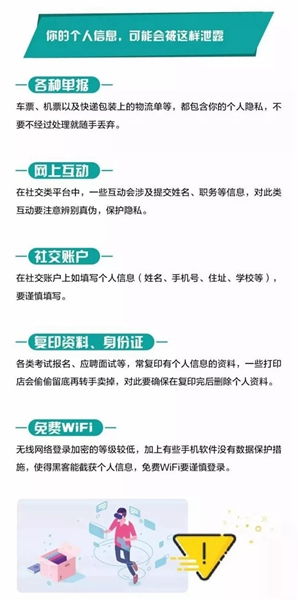 網絡安全周聚焦 防范個人信息泄露，從應用下載到軟件開發的安全之道